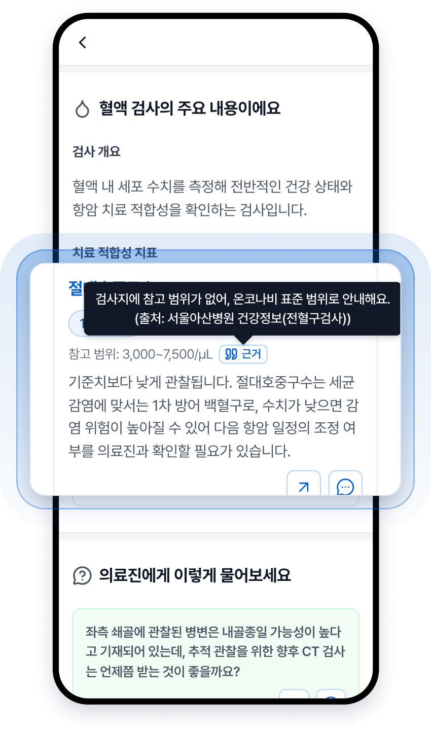 참고 범위와 출처를 밝히는 검사지 해석 화면